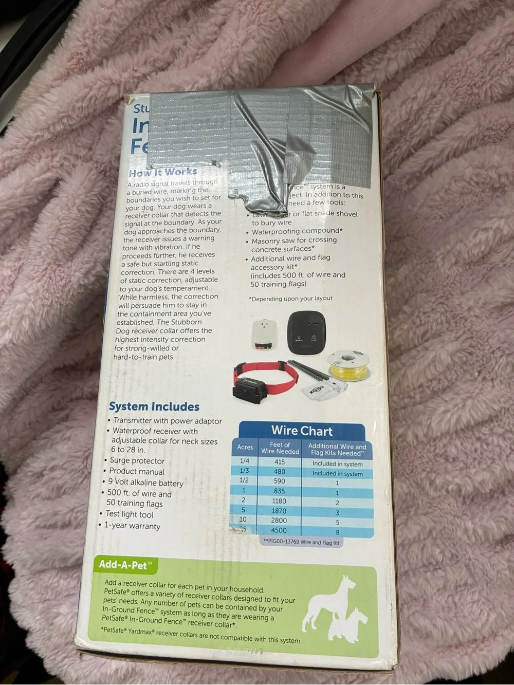 Cell Phones & Accessories subcategory identification